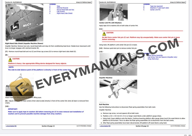 John Deere 915, 925 and 935 Rotary Mower Conditioners Diagnostic and Repair Technical Manual TM1727 PDF 7 John Deere 915, 925 and 935 Rotary Mower Conditioners Diagnostic and Repair Technical Manual TM1727 PDF - Image 5