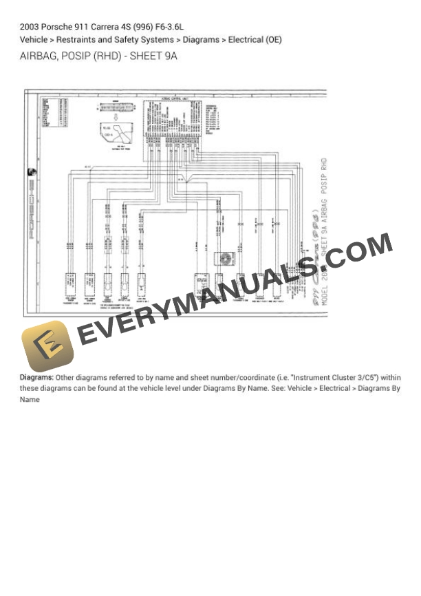 Porsche 911 Carrera 4S (996) 2003 Electrical Diagrams F6-3.6L 4 Porsche 911 Carrera 4S (996) 2003 Electrical Diagrams F6-3.6L - Image 2