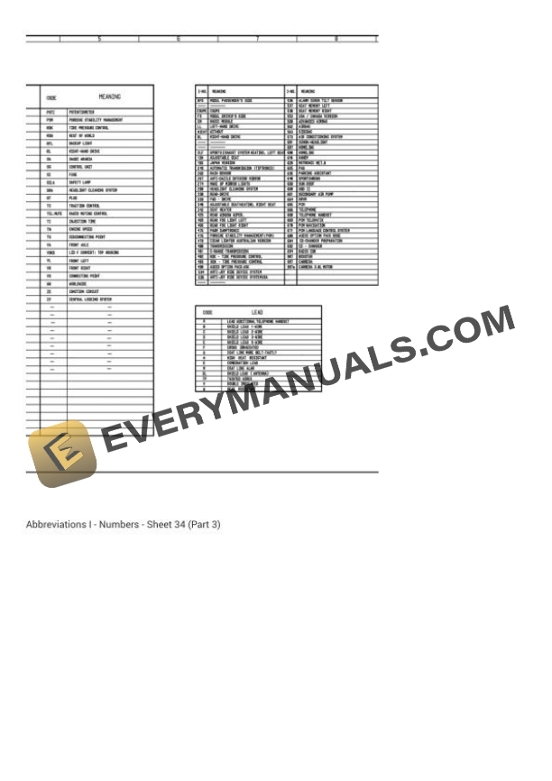 Porsche 911 Carrera (997) 2005 Electrical Diagrams F6-3.6L 4 Porsche 911 Carrera (997) 2005 Electrical Diagrams F6-3.6L - Image 2