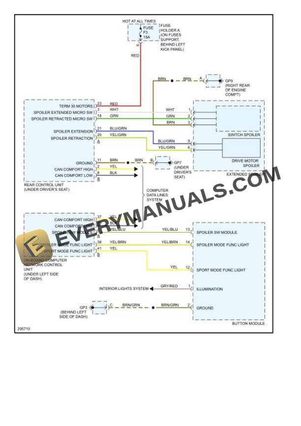 Porsche 911 GT3 RS (997) 2008 Electrical Diagrams F6-3.6L