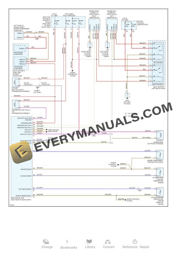Porsche 911 Targa 4 (991) 2016 Electrical Diagrams F6-3.4L 4 Porsche 911 Targa 4 (991) 2016 Electrical Diagrams F6-3.4L - Image 2