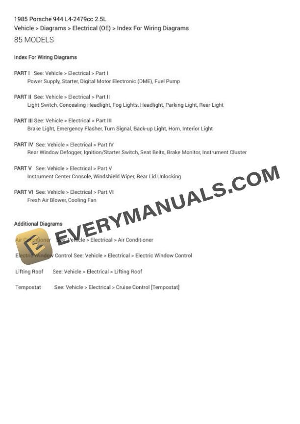 Porsche 944 1985 Electrical Diagrams L4-2479cc 2.5L