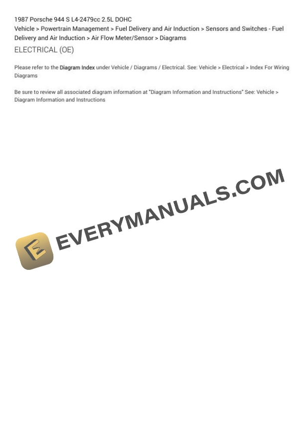 Porsche 944 S 1987 Electrical Diagrams L4-2479cc 2.5L DOHC