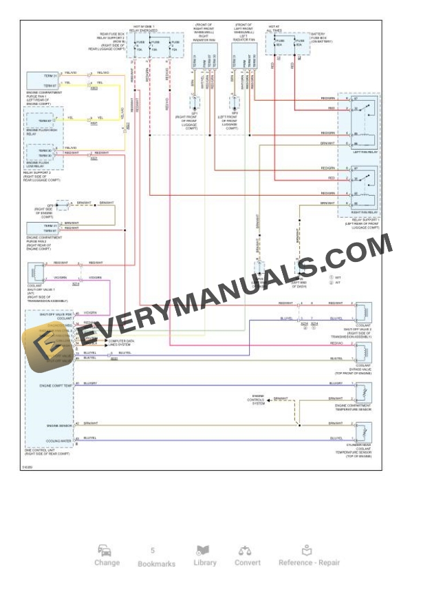 Porsche Boxster S (981) 2016 Electrical Diagrams F6-3.4L 4 Porsche Boxster S (981) 2016 Electrical Diagrams F6-3.4L - Image 2