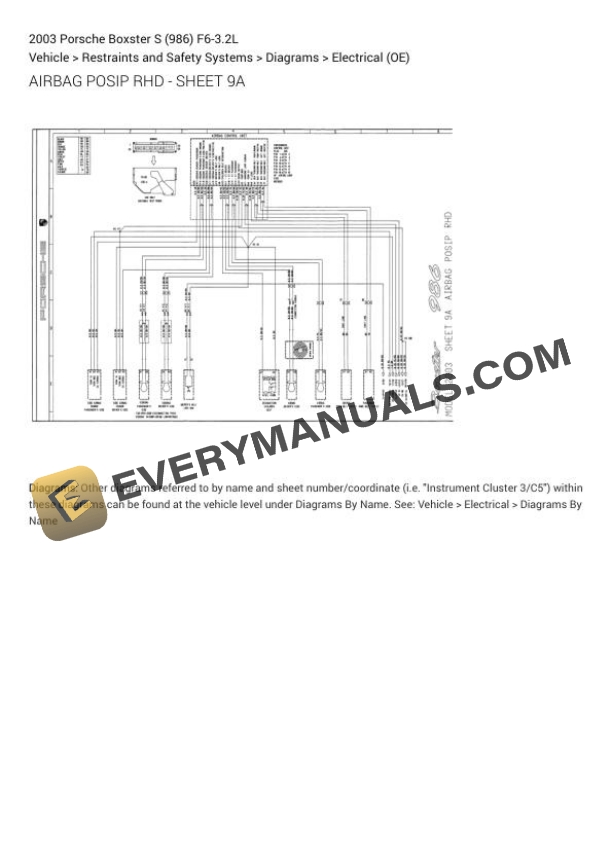 Porsche Boxster S (986) 2003 Electrical Diagrams F6-3.2L 4 Porsche Boxster S (986) 2003 Electrical Diagrams F6-3.2L - Image 2