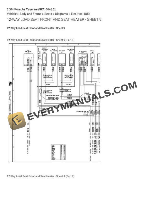 Porsche Cayenne (9PA) 2004 Electrical Diagrams V6-3.2L 2 Porsche Cayenne 9PA 2004 Electrical Diagrams V6 3.2L