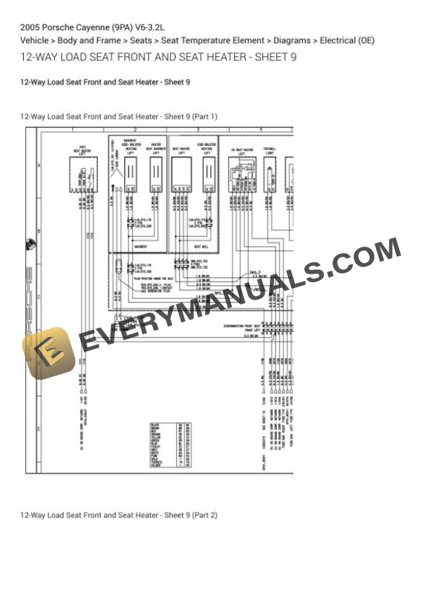 Porsche Cayenne (9PA) 2005 Electrical Diagrams V6-3.2L 4 Porsche Cayenne (9PA) 2005 Electrical Diagrams V6-3.2L - Image 2