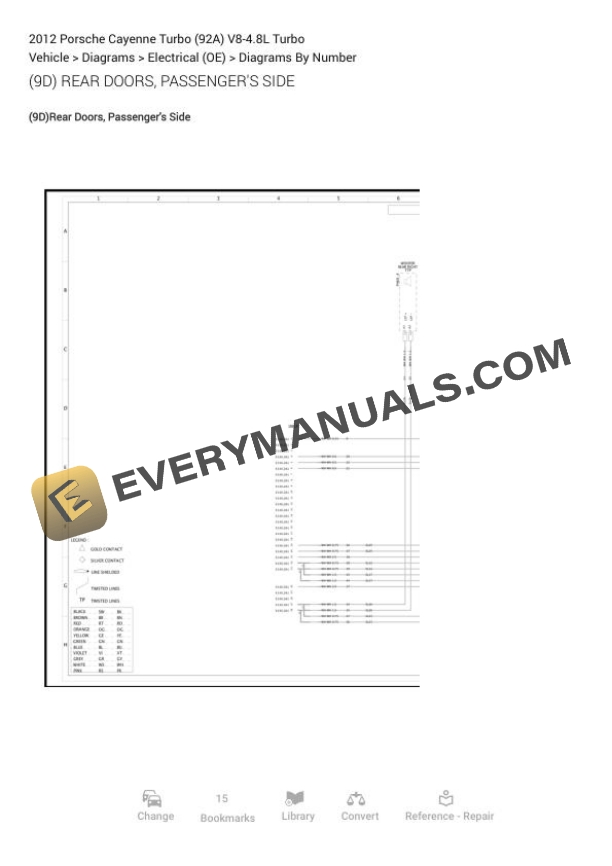 Porsche Cayenne Turbo (92A) 2012 Electrical Diagrams V8-4.8L Turbo 4 Porsche Cayenne Turbo (92A) 2012 Electrical Diagrams V8-4.8L Turbo - Image 2