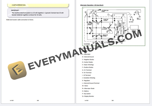 John Deere 210LE Landscape Loader Operation and Test Technical Manual TM1691 09NOV22 5 John Deere 210LE Landscape Loader Operation and Test Technical Manual TM1691 09NOV22 - Image 3