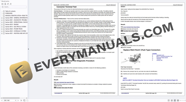 John Deere 344K (SN. from B030077) 4WD Loader Diagnostic Operation and Test Manual TM12927 08SEP22 6 John Deere 344K (SN. from B030077) 4WD Loader Diagnostic Operation and Test Manual TM12927 08SEP22 - Image 4
