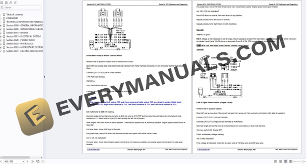 John Deere 750C, 850C Crawler Dozer Diagnostic Operation and Test Manual TM1588 16FEB18 6 John Deere 750C, 850C Crawler Dozer Diagnostic Operation and Test Manual TM1588 16FEB18 - Image 4
