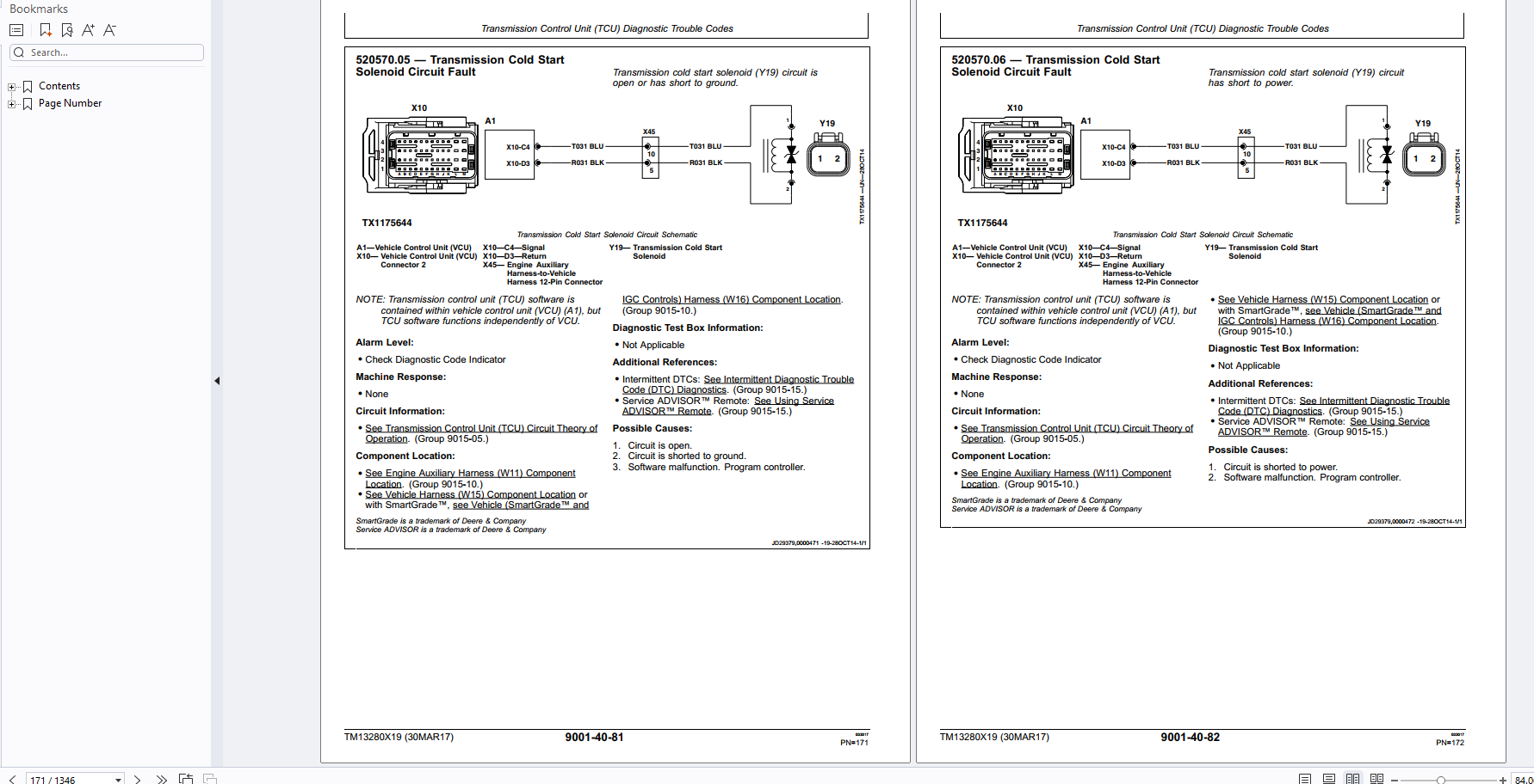 John Deere 750K 850K Crawler Dozer Operation and Test Technical Manual TM13280X19 PDF 7 John Deere 750K 850K Crawler Dozer Operation and Test Technical Manual TM13280X19 PDF - Image 5