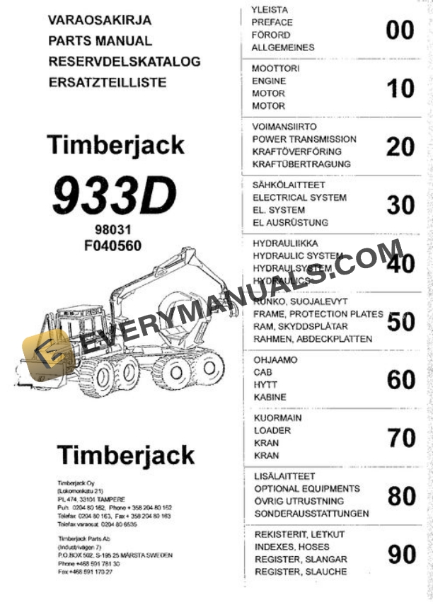 John Deere 933D Forwarder Parts Catalog F040560
