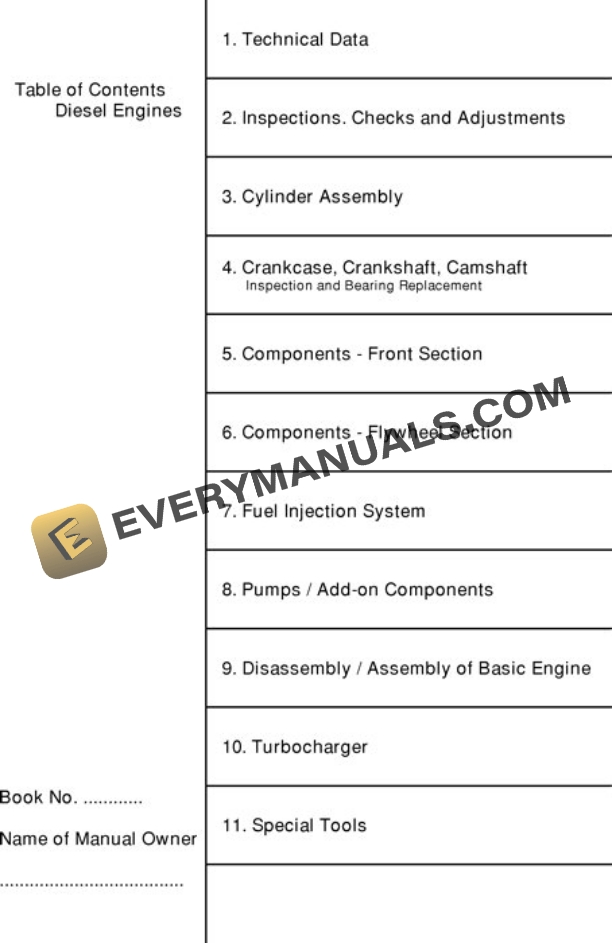 John Deere D9406 D9408 V-TYPE Engine Repair Manual TM1831