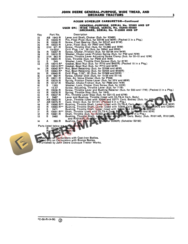 John Deere GP Tractor General Purpose Wide Tread and Orchard Parts Catalog PC50R 01APR58 1