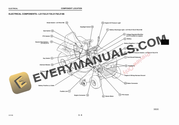 John Deere LX172, LX173, LX176, LX178, LX186 and LX188 Lawn Tractors Technical Manual TM1492 31MAY96