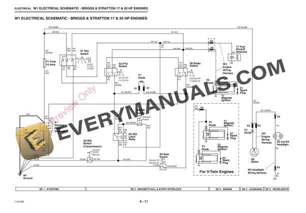 John Deere S1642 S1742 S2046 S2546 Scotts Lawn Tractors Technical Manual TM1776 21NOV00 1