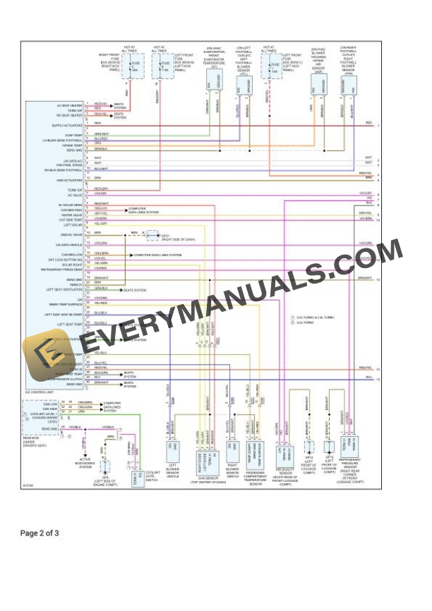 Porsche 718 Cayman S (982) 2022 Electrical Diagrams F4-2.5L Turbo