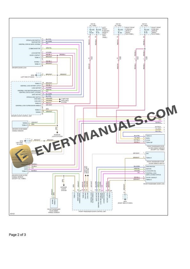 Porsche 718 Cayman T (982) 2022 Electrical Diagrams F4-2.0L Turbo