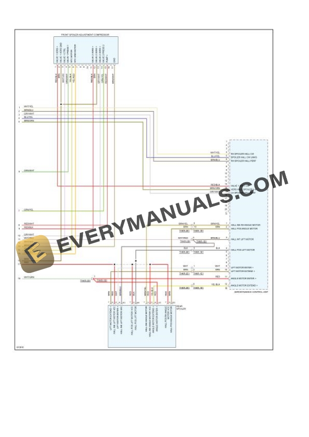 Porsche 911 Carrera 4 GTS (992) 2022 Electrical Diagrams F6-3.0L Turbo