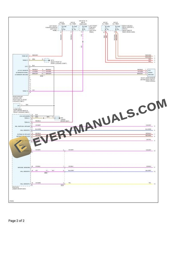 Porsche 911 Targa 4 GTS (991) 2019 Electrical Diagrams F6-3.0L Turbo