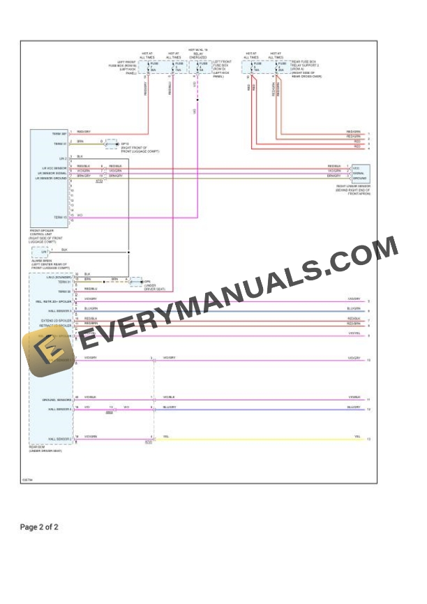 Porsche 911 Turbo Cabriolet (991) 2018 Electrical Diagrams F6-3.8L Turbo