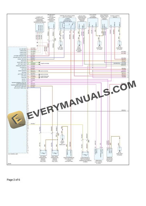 Porsche Cayenne (92A) 2017 Electrical Diagrams V6-3.6L