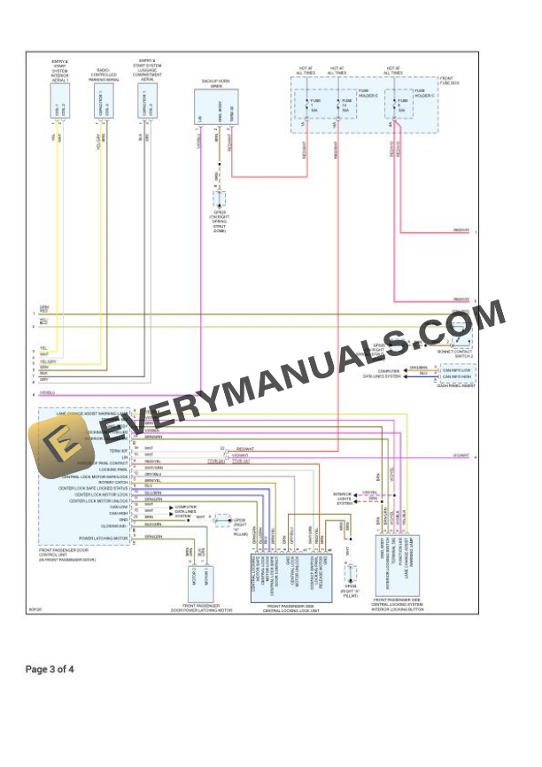 Porsche Cayenne Coupe (9YB) 2022 Electrical Diagrams V6-3.0L Turbo 4 Porsche Cayenne Coupe (9YB) 2022 Electrical Diagrams V6-3.0L Turbo - Image 2