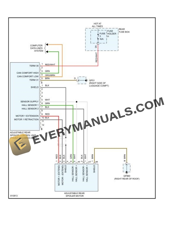 Porsche Cayenne E-Hybrid (9YA) 2022 Electrical Diagrams V6-3.0L Turbo Hybrid