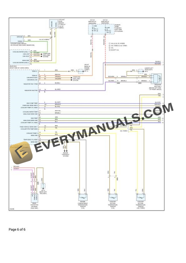 Porsche Cayenne Turbo (92A) 2018 Electrical Diagrams V8-4.8L Turbo 4 Porsche Cayenne Turbo (92A) 2018 Electrical Diagrams V8-4.8L Turbo - Image 2