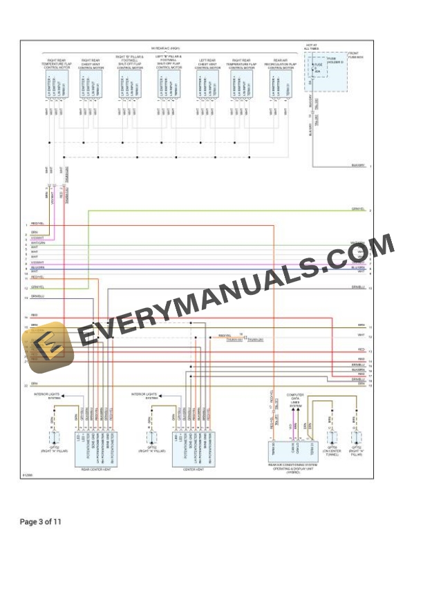 Porsche Cayenne Turbo GT 9YA 2022 Electrical Diagrams V8 4.0L Turbo