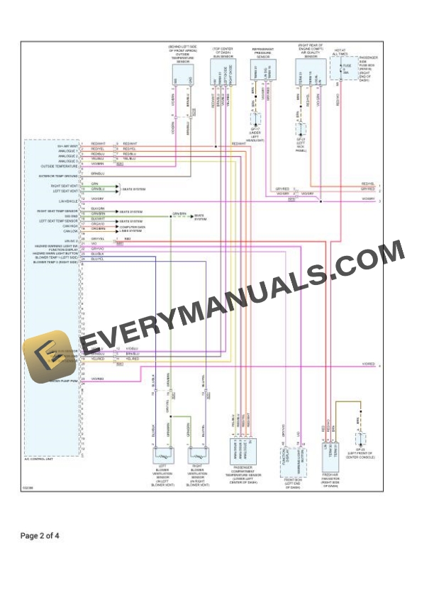 Porsche Macan GTS (95B) 2018 Electrical Diagrams V6-3.0L Turbo