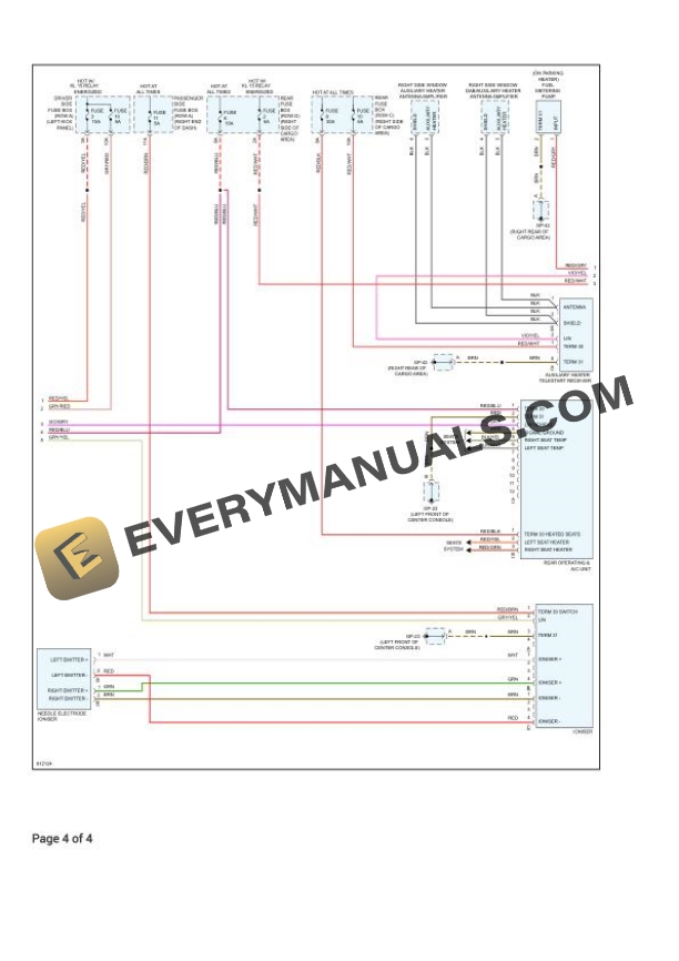 Porsche Macan GTS (95B) 2022 Electrical Diagrams V6-2.9L Turbo