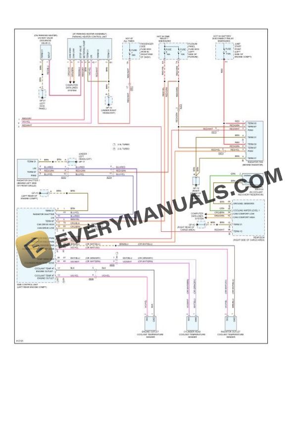 Porsche Macan GTS (95B) 2022 Electrical Diagrams V6-2.9L Turbo 4 Porsche Macan GTS (95B) 2022 Electrical Diagrams V6-2.9L Turbo - Image 2
