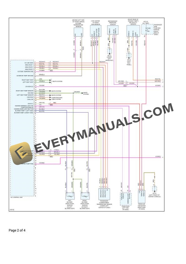 Porsche Macan S (95B) 2019 Electrical Diagrams V6-3.0L Turbo