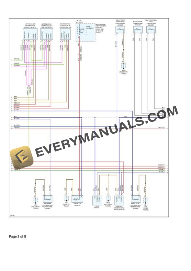 Porsche Panamera 4 (971) 2018 Electrical Diagrams V6-3.0L Turbo