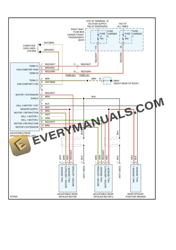Porsche Panamera 4 (971) 2019 Electrical Diagrams V6-3.0L Turbo