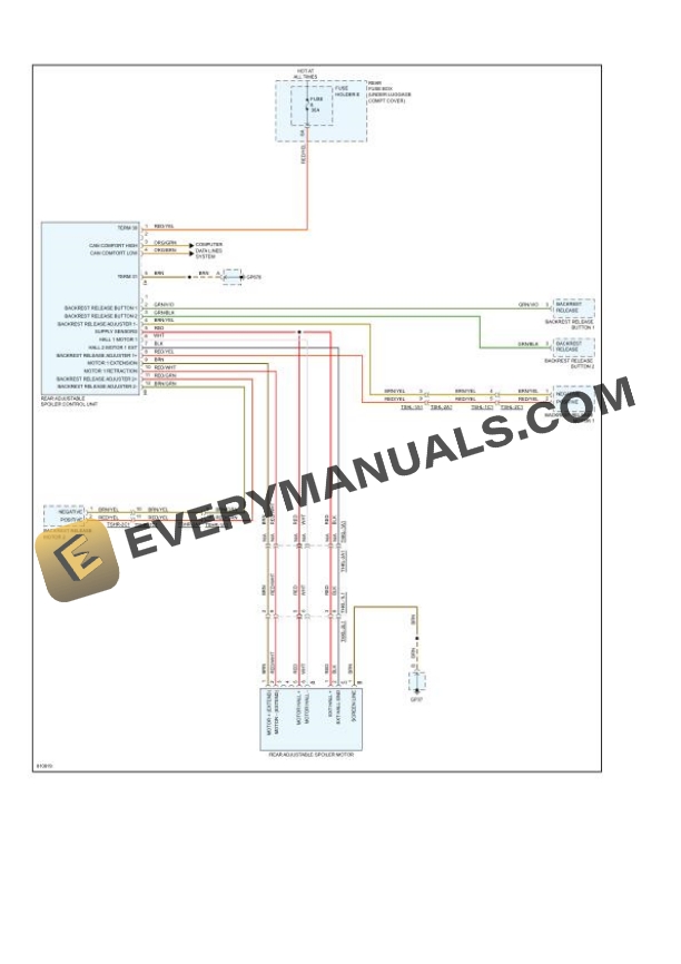 Porsche Panamera (971) 2022 Electrical Diagrams V6-2.9L Turbo