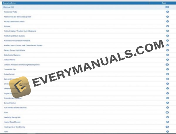 Alldata Online for Workshop Manual and Wiring Diagram Update 2024 For 1 Year 5 Alldata Online for Workshop Manual and Wiring Diagram Update 2024 For 1 Year - Image 3