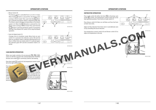 Hitachi Zaxis ZX200-3 to 330-3 Class Excavator Operator Manual EM1U1-1-2 4 Hitachi Zaxis ZX200-3 to 330-3 Class Excavator Operator Manual EM1U1-1-2 - Image 2