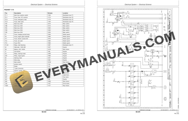 John Deere 1070D Harvester Operator Manual OMF064366 4 John Deere 1070D Harvester Operator Manual OMF064366 - Image 2