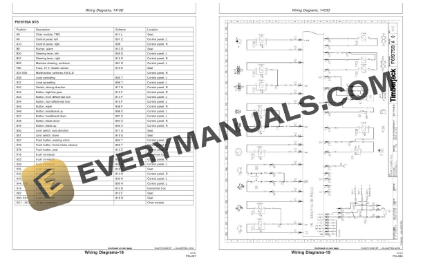 John Deere 1410D Forwarder Operator Manual OMF064197 4 John Deere 1410D Forwarder Operator Manual OMF064197 - Image 2