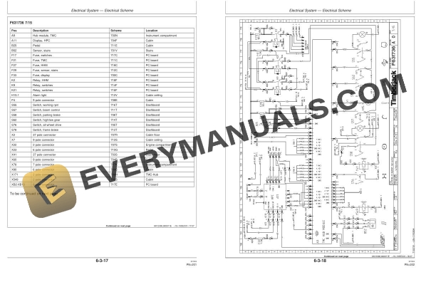 John Deere 1470D Harvester Operator Manual OMF066321 4 John Deere 1470D Harvester Operator Manual OMF066321 - Image 2