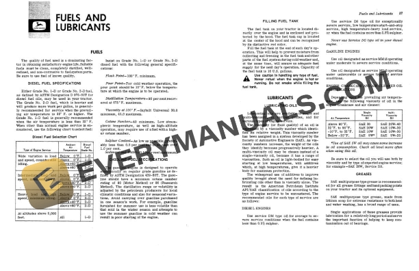 John Deere 2010 Wheel Tractor Operator Manual OMT19264 4 John Deere 2010 Wheel Tractor Operator Manual OMT19264 - Image 2
