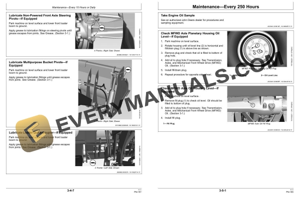 John Deere 210 P Tractor Loader Operator Manual OMT475842X019 4 John Deere 210 P Tractor Loader Operator Manual OMT475842X019 - Image 2