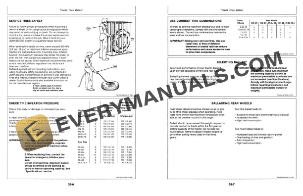 John Deere 2155, 2355, 2555, 2755 Tractor Operator Manual OML64491 4 John Deere 2155, 2355, 2555, 2755 Tractor Operator Manual OML64491 - Image 2