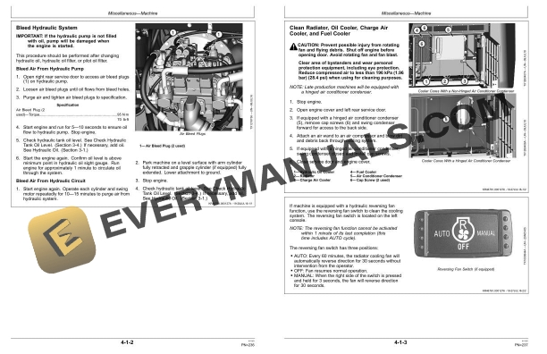 John Deere 2156G Log Loader Operator Manual OMT361332X19 4 John Deere 2156G Log Loader Operator Manual OMT361332X19 - Image 2