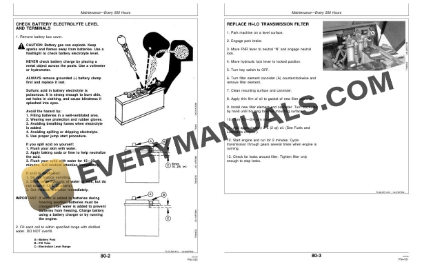John Deere 244E Loader Operator Manual OMAT168872 4 John Deere 244E Loader Operator Manual OMAT168872 - Image 2