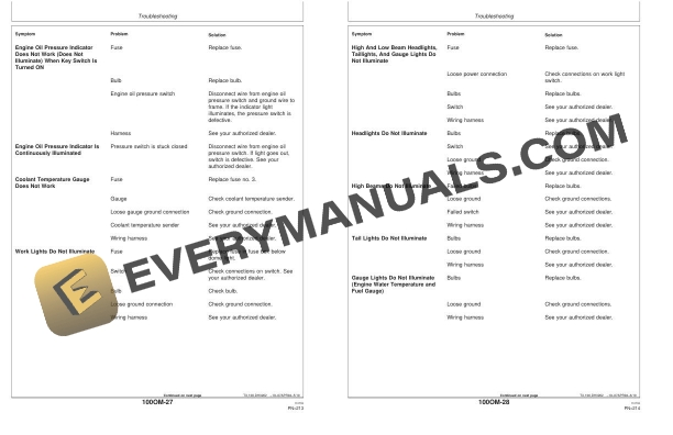 John Deere 244H Loader Operator Manual OMT164415 4 John Deere 244H Loader Operator Manual OMT164415 - Image 2