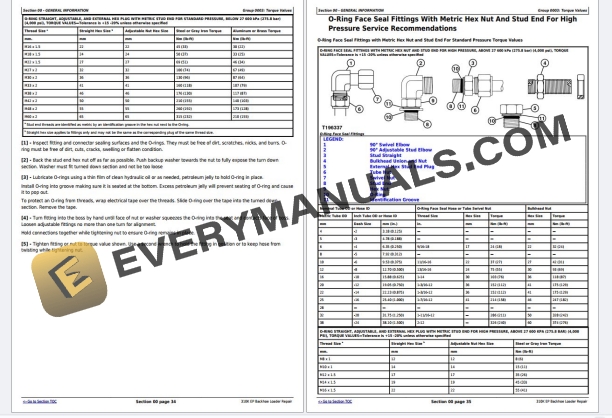 John Deere 310K EP Backhoe Loader Repair Manual TM12442 24JAN24 5 John Deere 310K EP Backhoe Loader Repair Manual TM12442 24JAN24 - Image 3